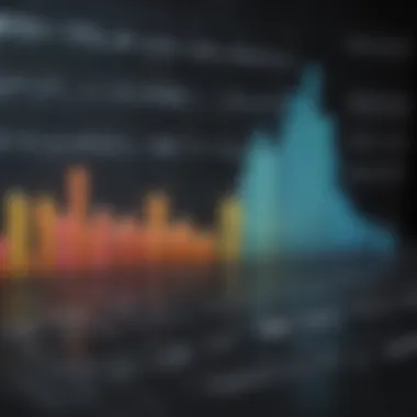 Chart depicting financial performance metrics of data storage firms