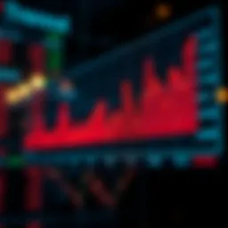 Visual representation of stock return trends over time