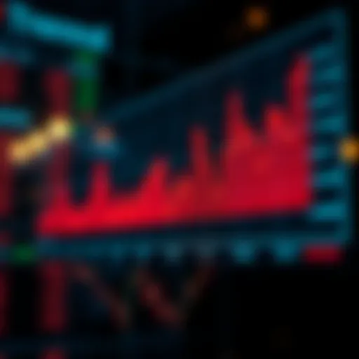Visual representation of stock return trends over time