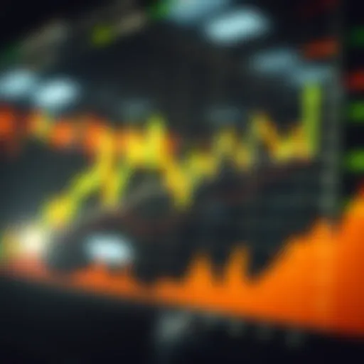 Futuristic stock market chart