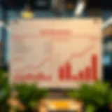 Understanding Cost Structures in Small Business Visual representation of fixed and variable costs breakdown