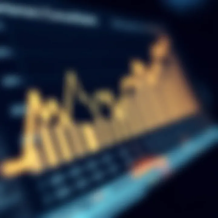 A graph showing fluctuating interest rates