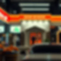 Business bank account ratings overview