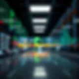 Market trends analysis in low-end stocks