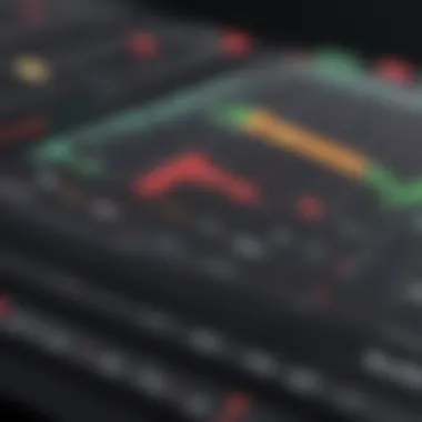 Chart showing performance metrics of Africa Tech ETFs