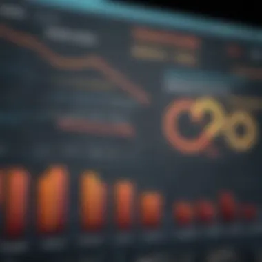 Performance Metrics of Leading Mutual Funds Graph showing performance metrics of top funds