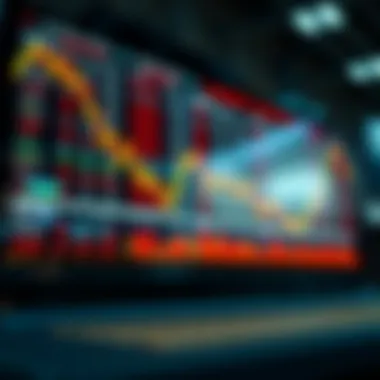 Exploring Chaikin Stock Research: Insights and Implications for Investors Summary Exploring Chaikin Stock Research: Insights and Implications for Investors Summary