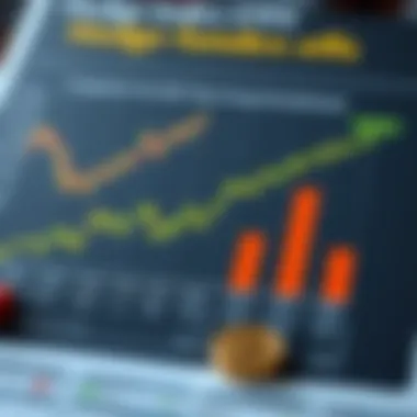Comparative Analysis of Hedge Fund Index ETFs and Traditional Investments Comparison chart of hedge fund index ETFs and traditional investments