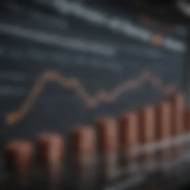 Chart comparing risks and benefits of leveraged preferred stock ETFs