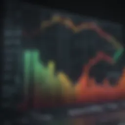 Graph depicting the volatility of low-cost Nasdaq stocks