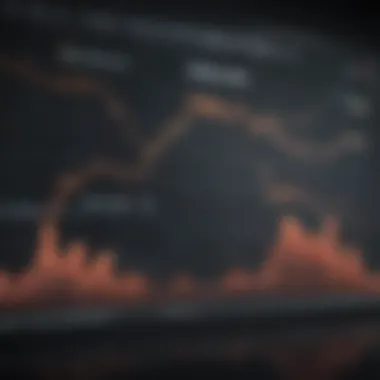 Line graph showing historical price trends of selected utility stocks.