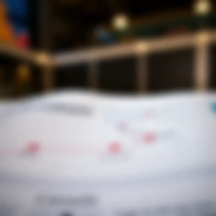 Map showcasing US and Canada trade routes