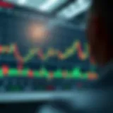 Chart illustrating day trading strategies