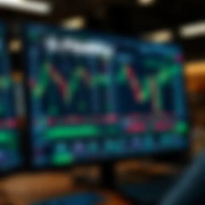 Fidelity Trading Platform Interface Fidelity Investments trading platform interface