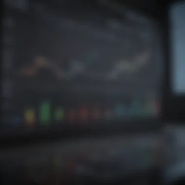 Analyzing Google's Historical Stock Performance Historical performance chart of Google stocks