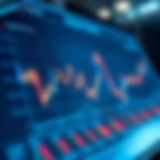 An analytical chart showcasing the performance of sleeper stocks