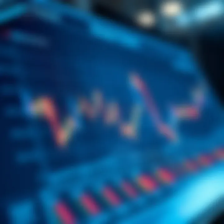 An analytical chart showcasing the performance of sleeper stocks