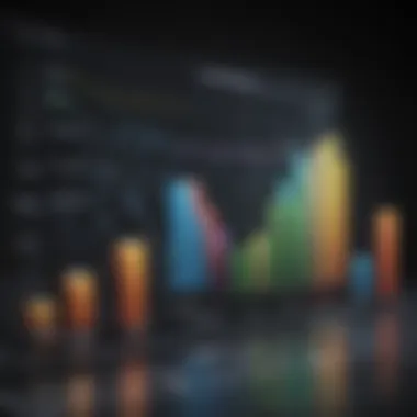 Graph illustrating the application of percentages in finance