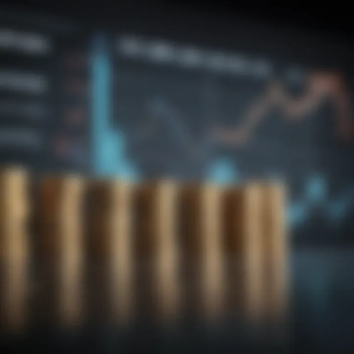 A graph illustrating tax trends over time