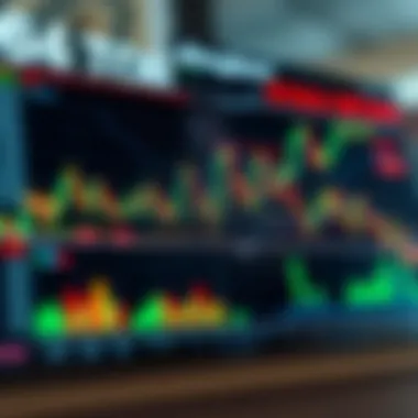 Graphical analysis of stock performance metrics