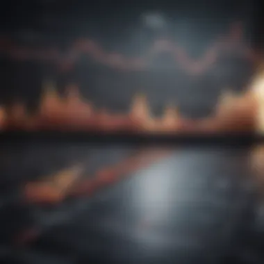 Investment Strategies Graphs Graphs and charts showcasing investment strategies