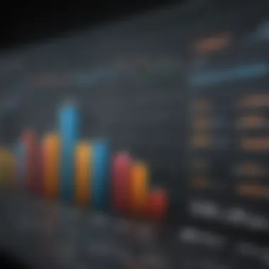 Graph comparing performance metrics of various investment options