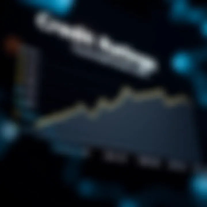 Credit Ratings Overview Graph showing credit ratings