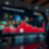 Trends in Mortgage Interest Rates Chart depicting mortgage interest rate trends over time